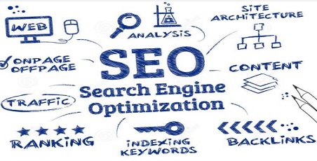 seo教程(seo教程网)