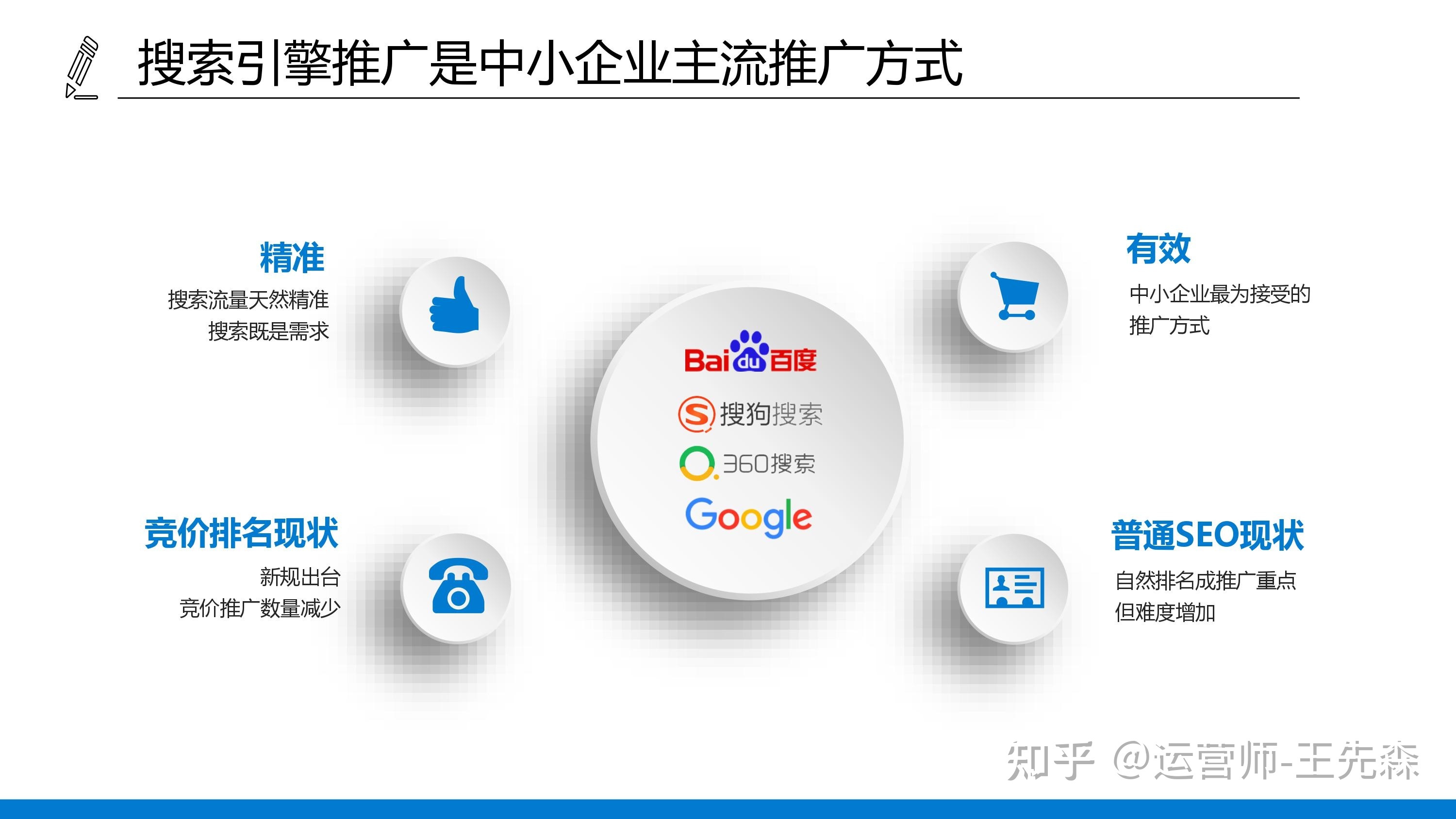 仓山区seo引擎优化软件(仓山区seo引擎优化软件公司) 仓山区seo引擎优化软件(仓山区seo引擎优化软件公司)