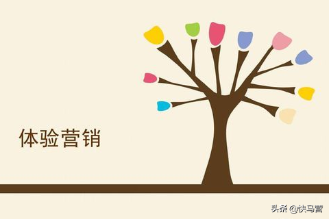 推广策略(推广策略可以分为哪三种)