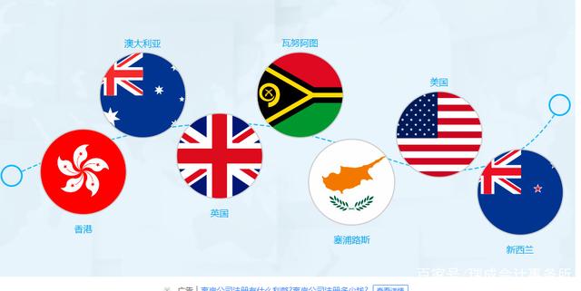 成都注册英国公司具体流程及费用(成都注册英国公司具体流程及费用标准)