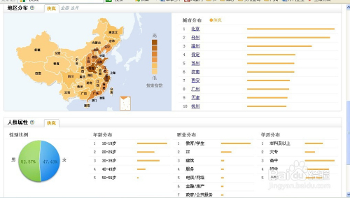 百度指数分析工具(百度指数工具怎么用) 百度指数分析工具(百度指数工具怎么用)