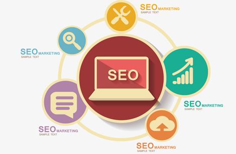 seo优化服务(SEO优化服务商)