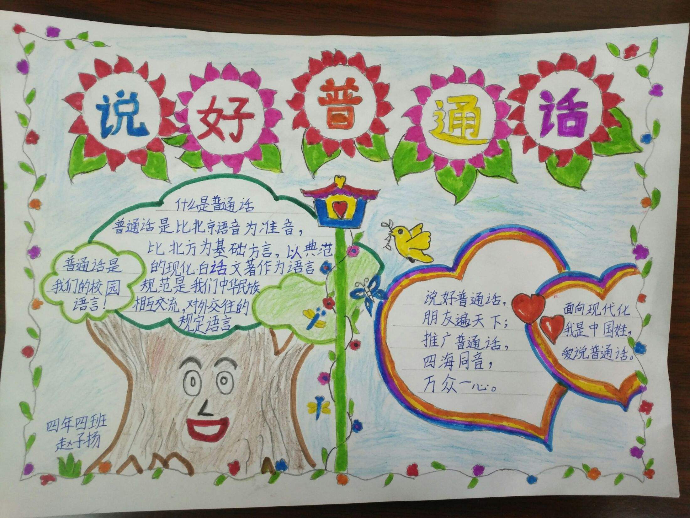 推广普通话手抄报内容大全(推广普通话手抄报内容大全资料) 推广普通话手抄报内容大全(推广普通话手抄报内容大全资料)