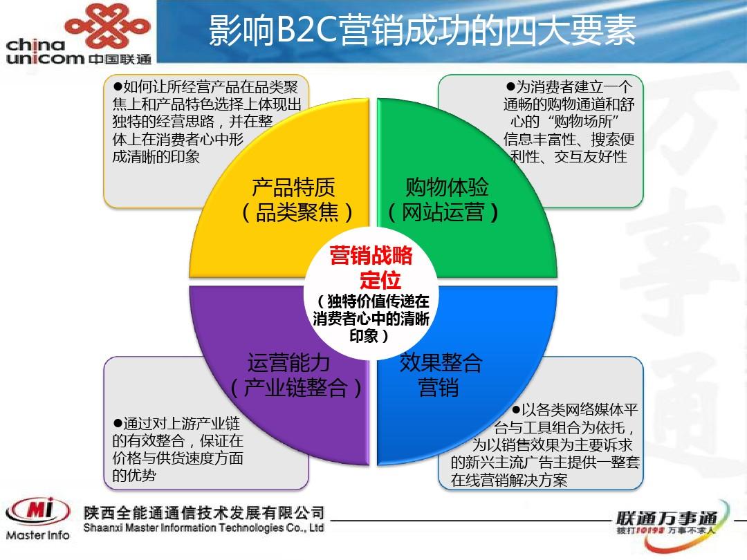 营销策略有哪些方法(营销策略有哪些方法ppt) 营销策略有哪些方法(营销策略有哪些方法ppt)