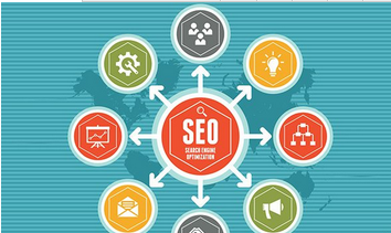 企业seo职位(seo的岗位职责是什么)