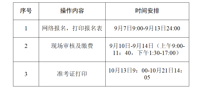 四川成都2019注册岩土考试地点的简单介绍