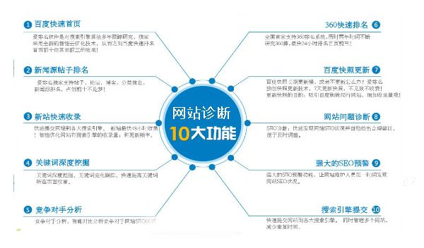 免费seo诊断(免费使用seo软件) 免费seo诊断(免费使用seo软件)