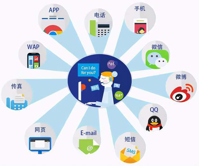 网站推广网络营销(网站推广的营销策划方案)