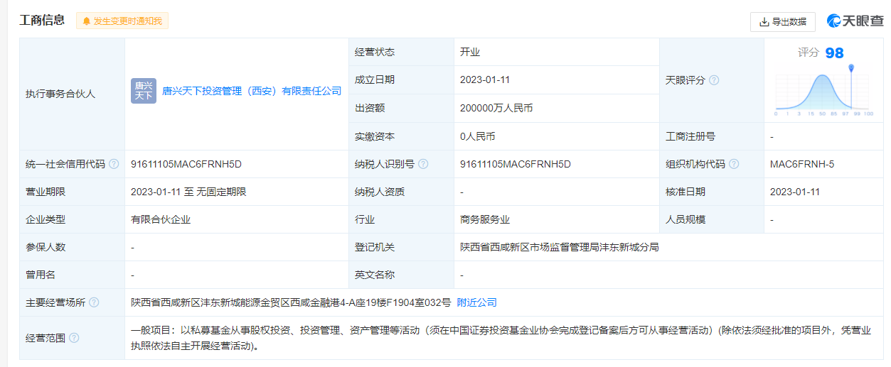 成都有限合伙基金公司注册(成都有限合伙基金公司注册地址)