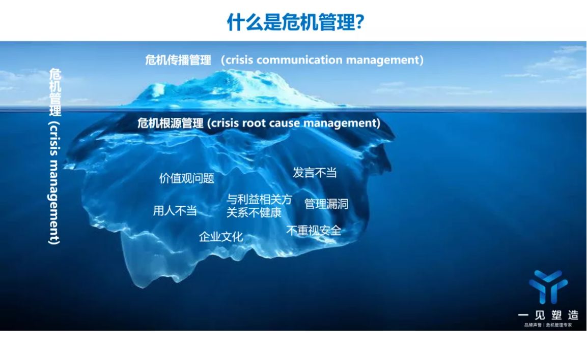 危机公关 危机公关定义 