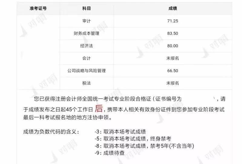 在成都注册会计师工资 在成都注册会计师工资多少 