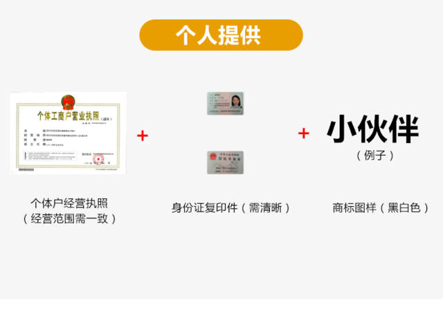 成都个体户注册商标需要什么条件 成都个体户注册商标需要什么条件呢 