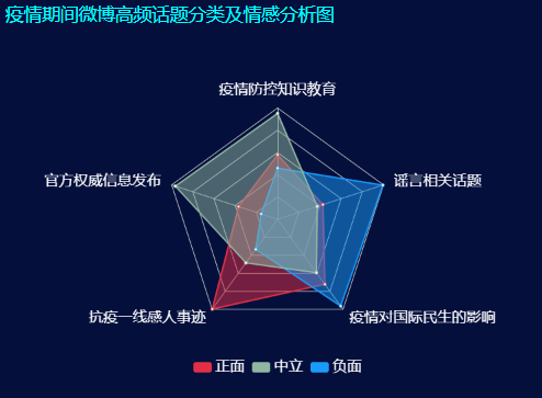 舆情分析 舆情分析师考试 舆情分析 舆情分析师考试