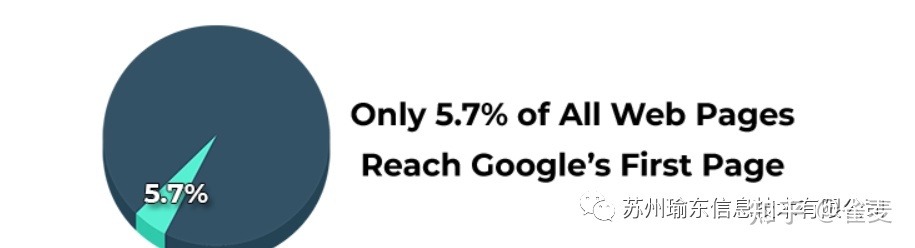 googleseo Googleseo供应商资源 