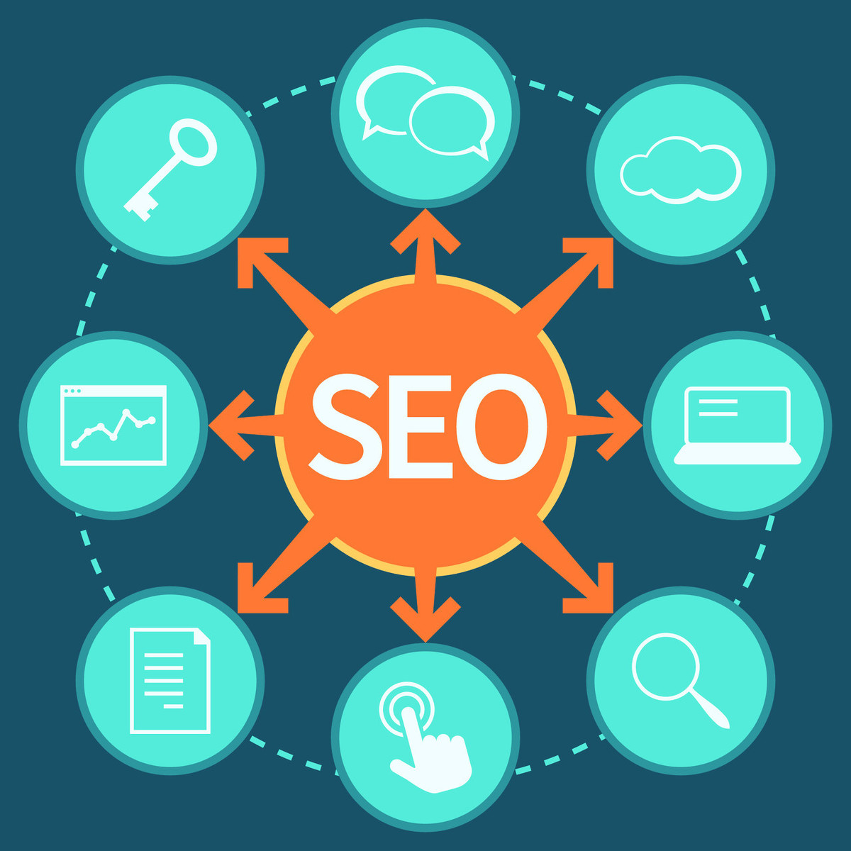 seo优化公司排名 优化seo公司哪家好 