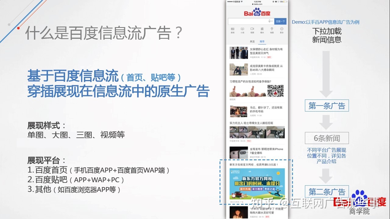 百度免费广告发布平台 在百度上做广告推广要多少钱 