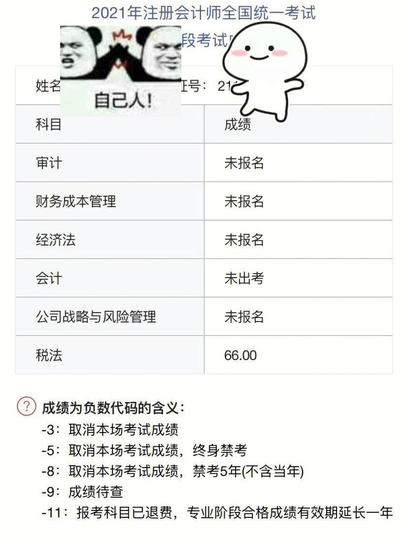 注册会计师可以在成都买房吗贴吧 注册会计师可以在成都买房吗贴吧最新 