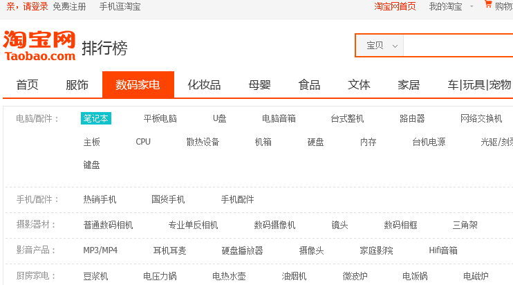 关键词搜索排行榜 关键词搜索引擎排名 