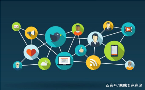 推广渠道有哪些方式 营销推广方式都有哪些 