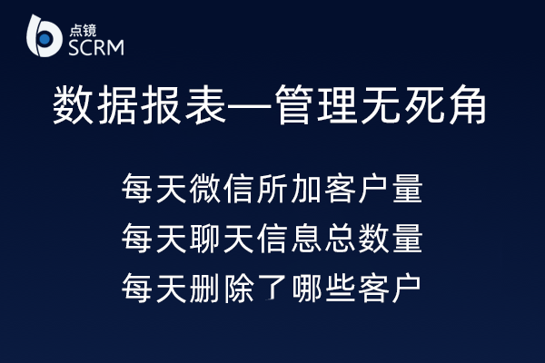 微信管理系统 微信考勤管理系统 微信管理系统 微信考勤管理系统