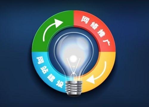 网络推广是做什么工作 网络推广是做什么工作内容 