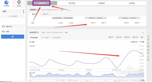 百度指数官方网站 百度指数官网查询入口 