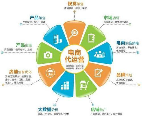 网络运营 网络运营商无服务是怎么回事 网络运营 网络运营商无服务是怎么回事