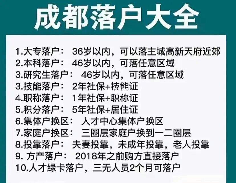 注册多少钱公司能落户成都 注册多少钱公司能落户成都市 注册多少钱公司能落户成都 注册多少钱公司能落户成都市