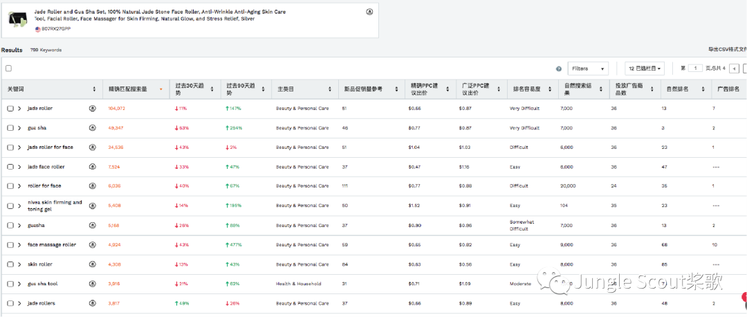 百度灰色关键词排名技术 百度灰色关键词排名技术教程 