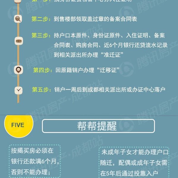 成都落户政策注册公司 在成都办公司可以迁入户口吗 