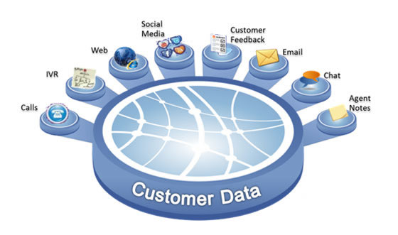 营销渠道有哪几种 营销渠道有哪几种模式 营销渠道有哪几种 营销渠道有哪几种模式
