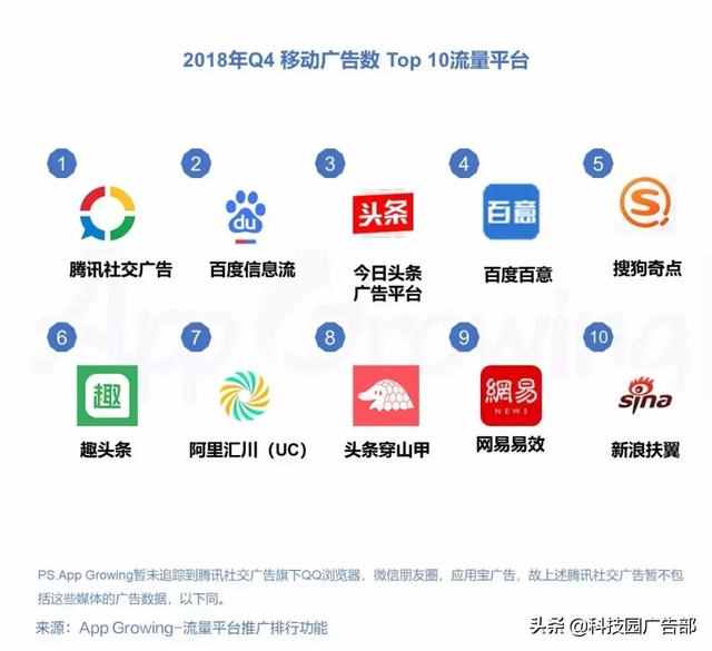 推广软件下载 免费网站推广软件下载 推广软件下载 免费网站推广软件下载
