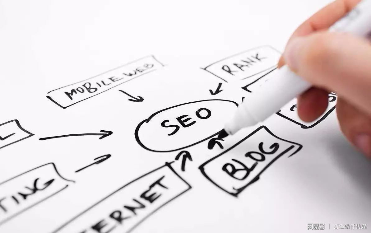 关于seo如何优化 seo是怎么优化上去 关于seo如何优化 seo是怎么优化上去