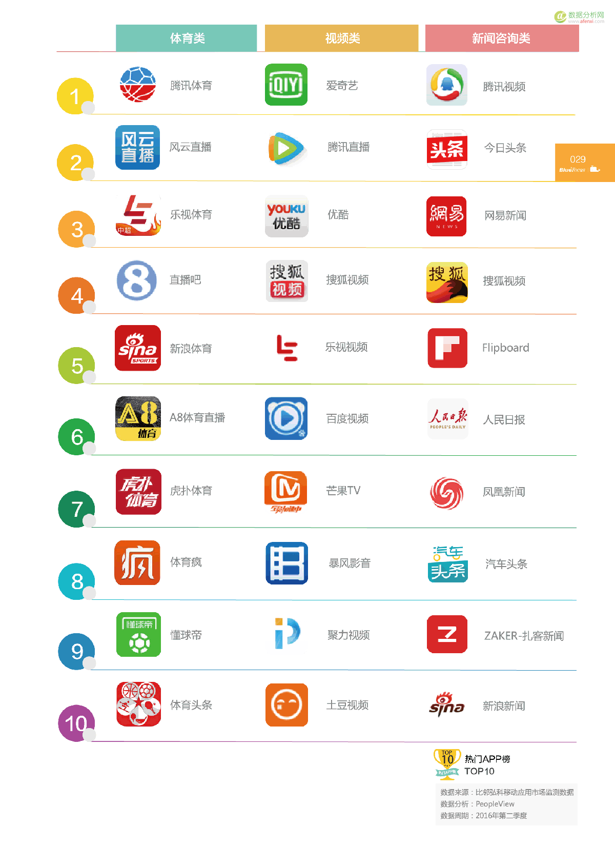 营销软件 营销软件商城 
