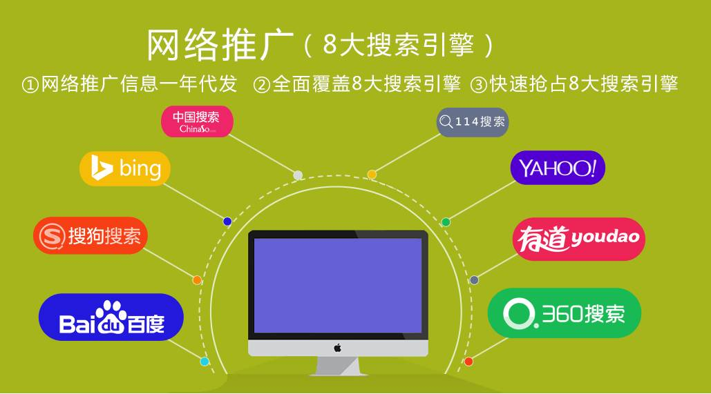 企业网站推广方法 怎么推广自己的网站 