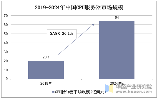 中国免费网站服务器2020 中国免费网站服务器 19216801 