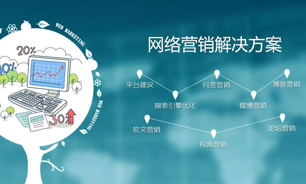 哪里做网络推广 哪里做网络推广?需要多少钱? 