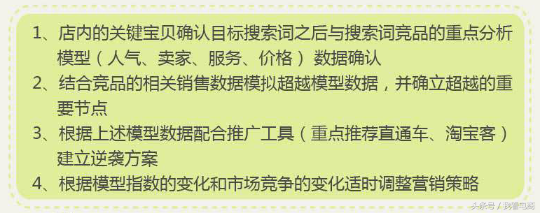 淘宝seo具体优化方法 淘宝seo具体优化方法有哪些 