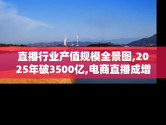 直播行业产值规模全景图,2025年破3500亿,电商直播成增长引擎