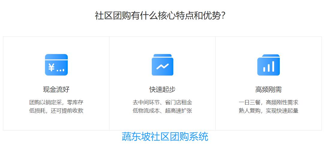兴盛优选 网络创业项目(兴盛优选电商平台怎么加盟代理)