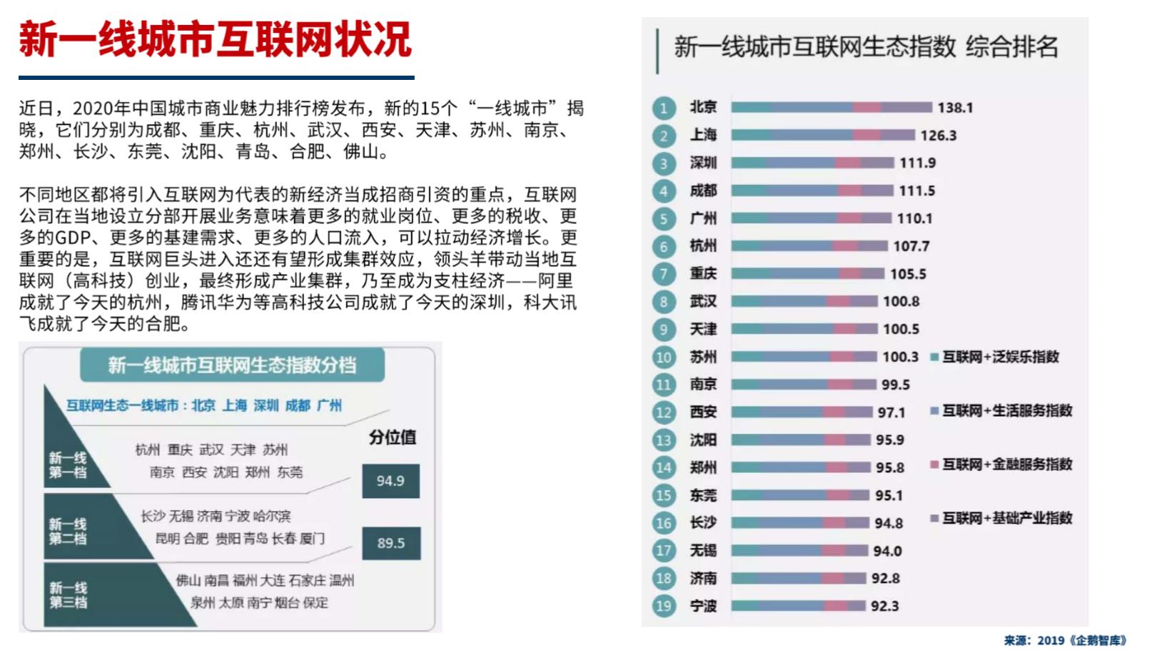灯火互联网创业项目(电商创业励志故事？)
