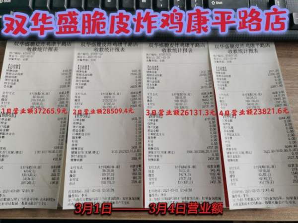 退役人员创业项目(退伍军人创业扶持项目)