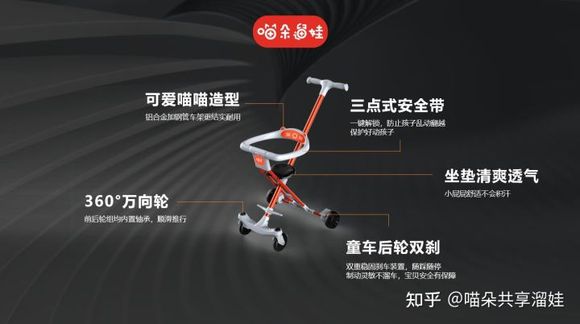 晋级春城创业项目(2022年创业的话有什么样的项目可以推荐？)