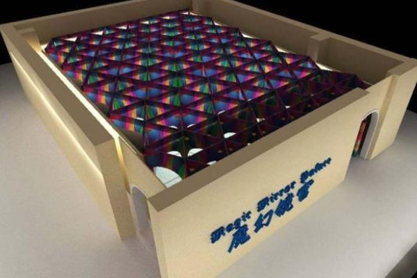 旅游科技创业项目(适合自主创业的10个精品项目)