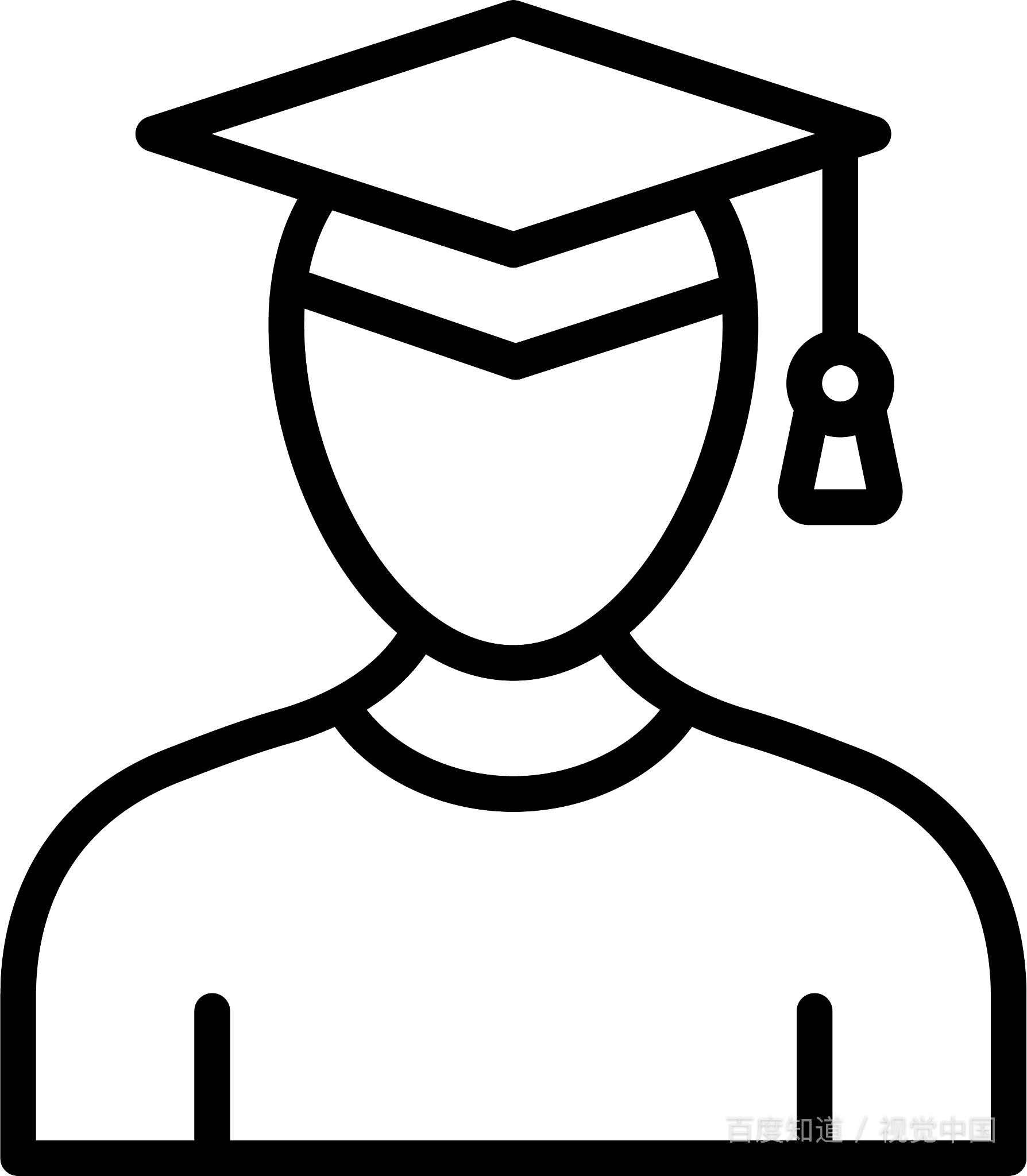 创业项目风险(创业的风险有哪些？)