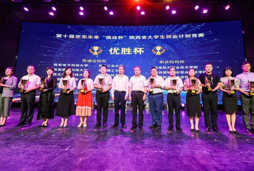 创业项目评分(三创理论赛分数)