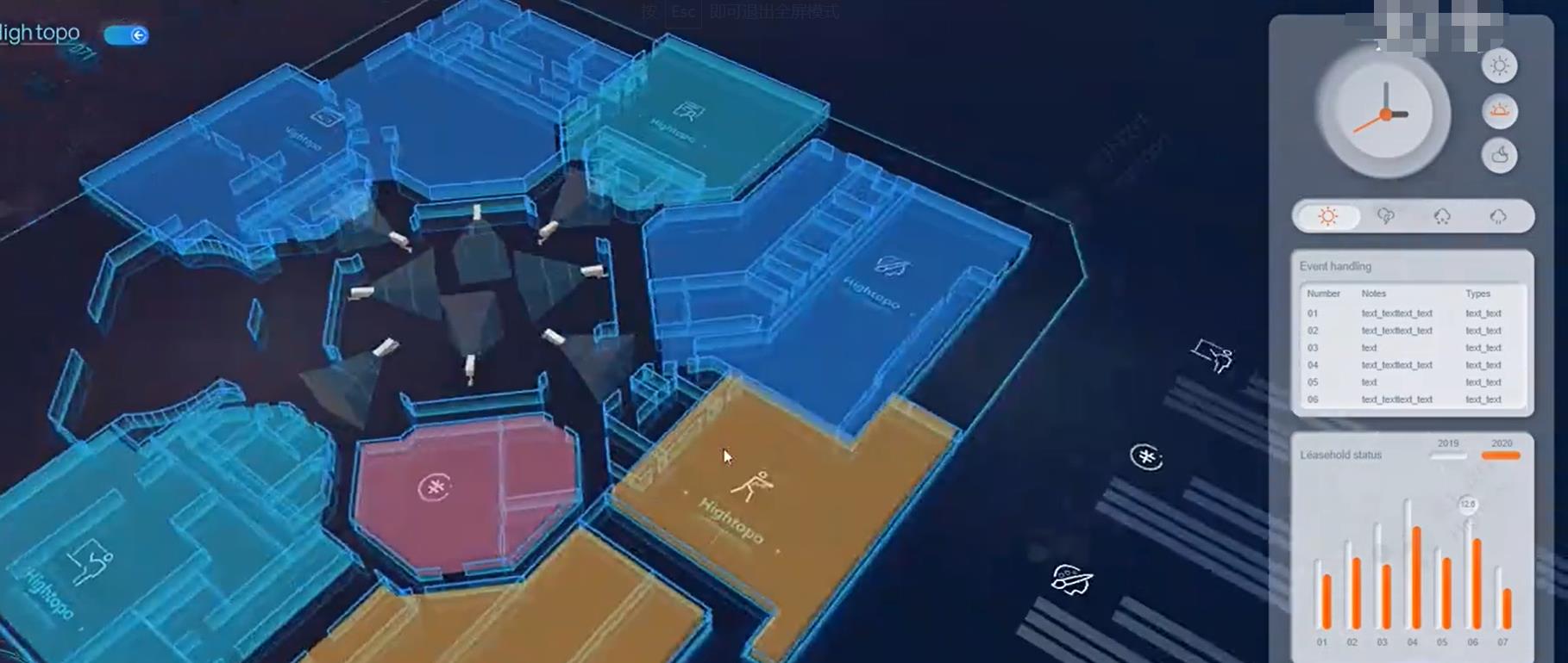 数字楼宇创业项目(物联网快速发展下，有哪些新的创业项目)