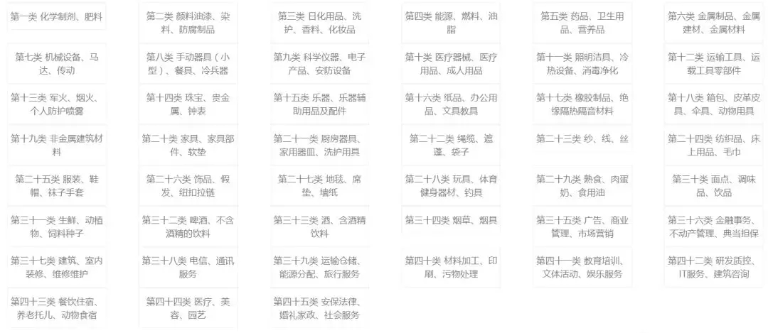 加盟创业项目骗局(奶茶加盟骗局)