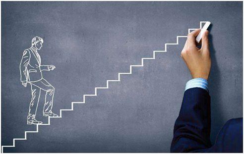 义乌小伙创业项目(在义乌创业做什么生意好)