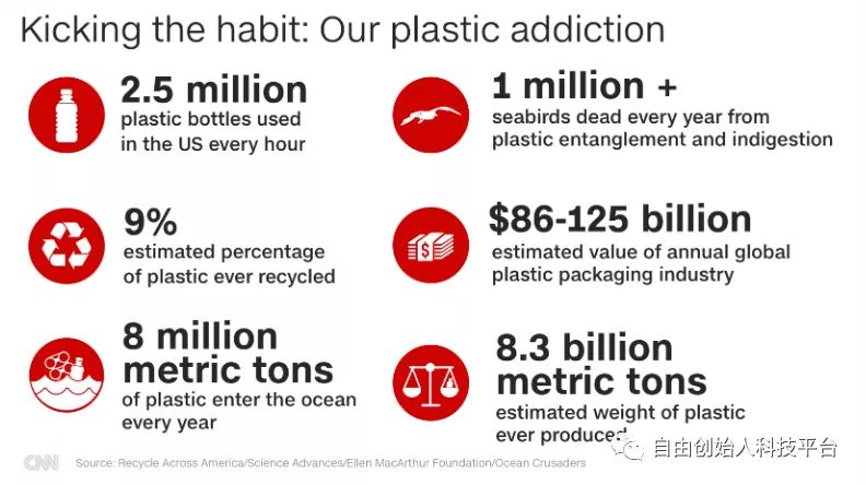 如何拆解创业项目(如何挖掘创业机会)